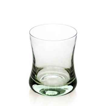 Classic Club Heavy Based Beer Tumbler